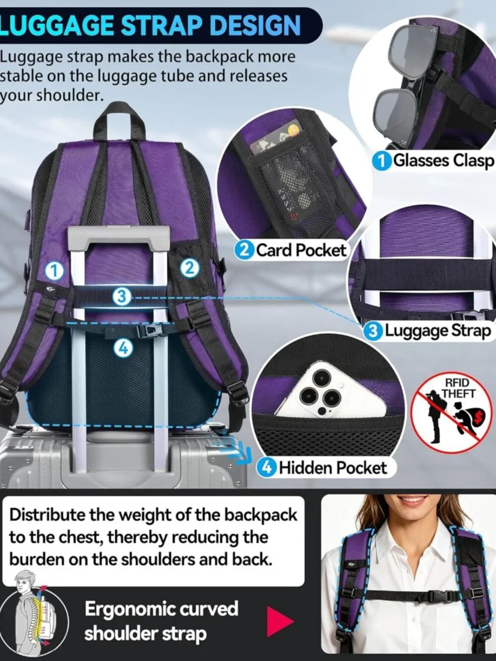 Extra Large Anti-Theft Travel Backpack for 17